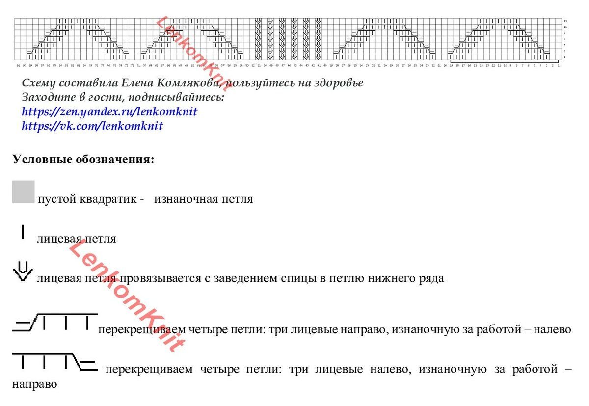 Полупатентный узор спицами схема и пошаговое описание