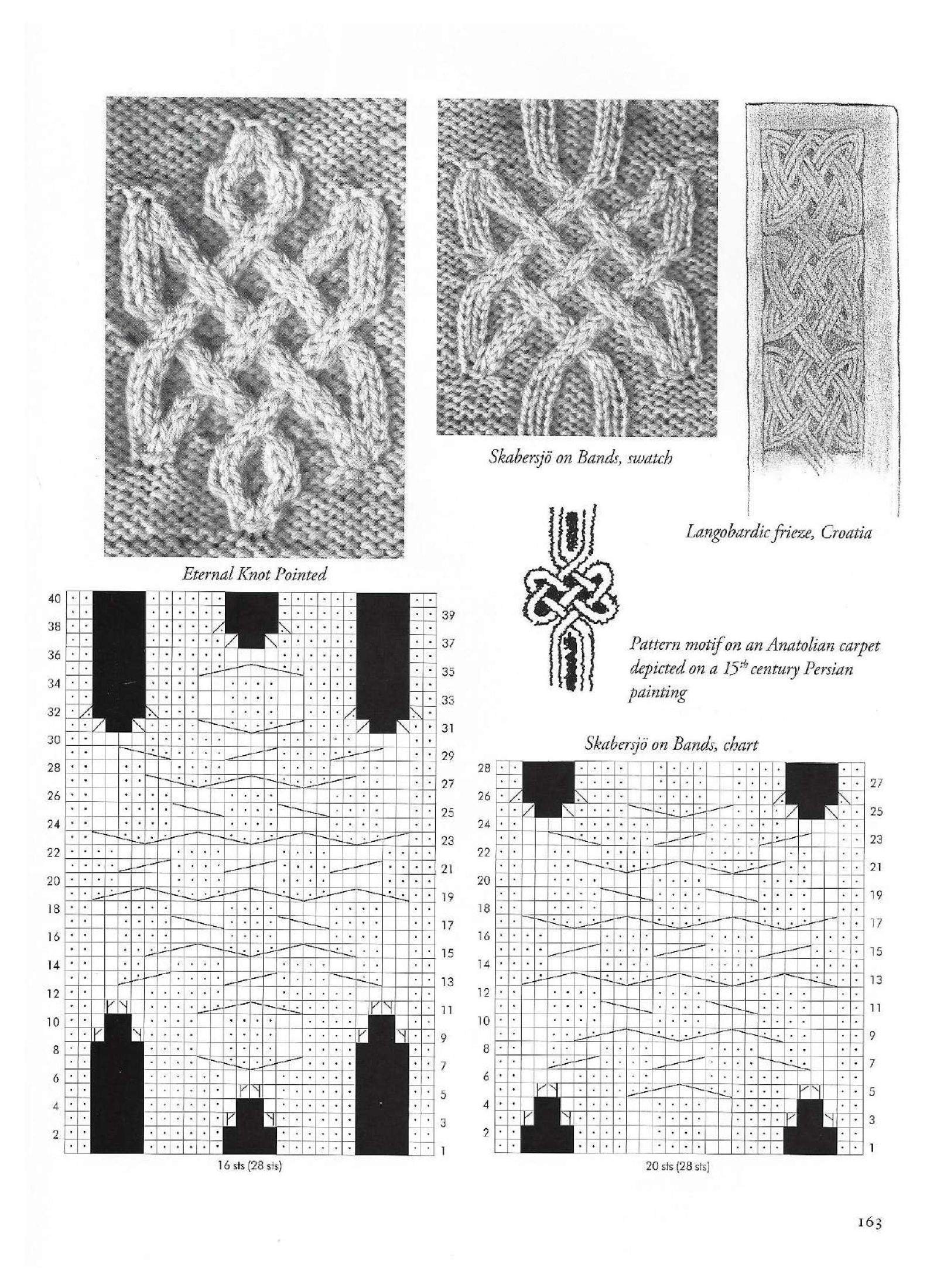 Схемы кельтских узоров. Элизабет Лаволд вяжем узоры викингов. Араны викингов схемы. Кельтские араны схемы. Араны Кельтские схемы вязание спицами.