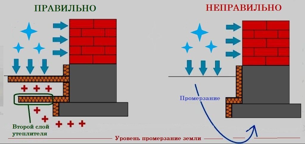 греет ли земля. планета земля озоновый слой. греет ли земля. земля из космоса nasa. греет ли земля.