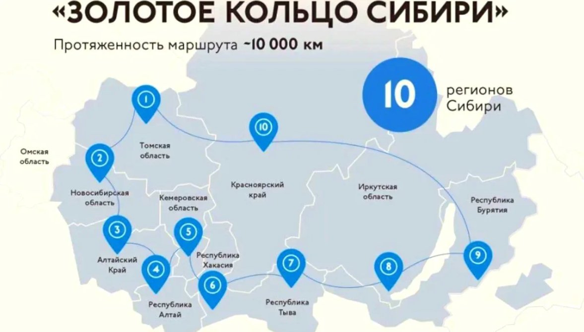 Туристический маршрут по новосибирску презентация