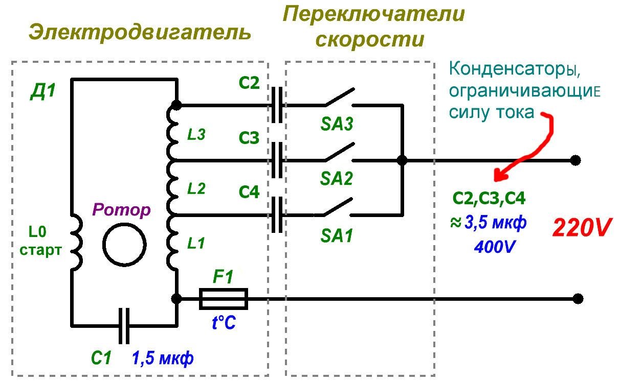 Схема китайского вентилятора 3 х скоростной