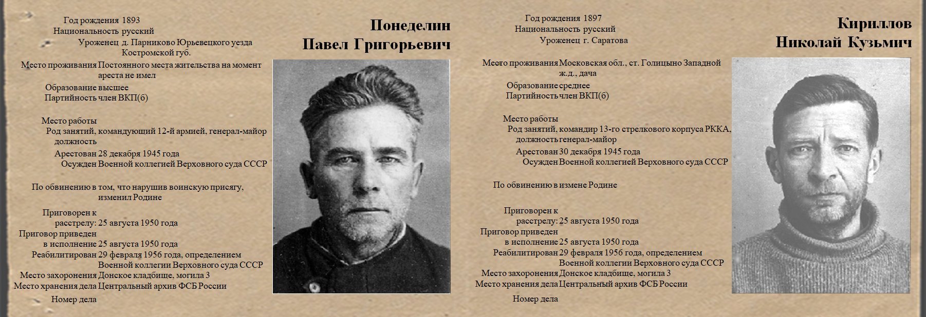 Павел Григорьевич Понеделин Советский военачальник