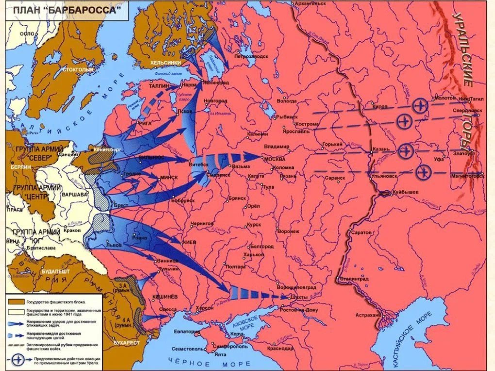 План барбаросса и блицкриг разница