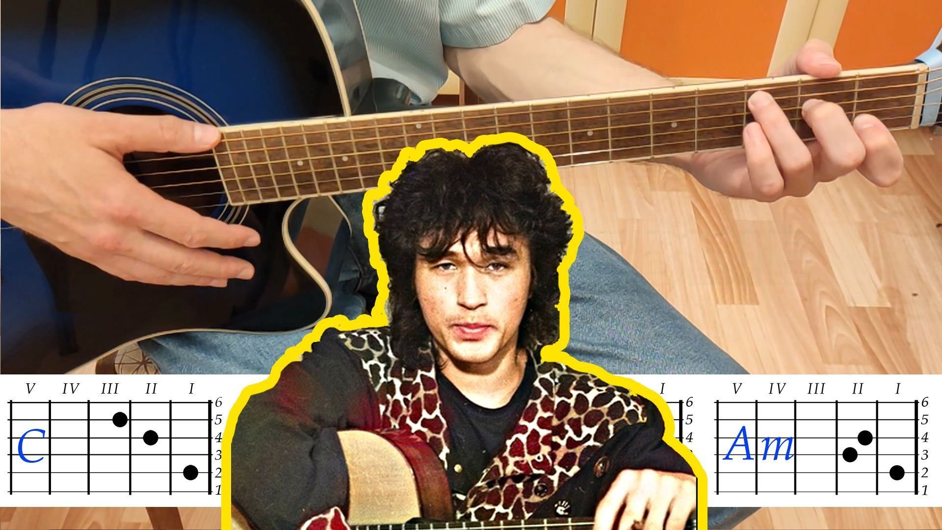 "Алюминиевые огурцы" Аккорды Виктор Цой группа "Кино" Разбор песни на ...