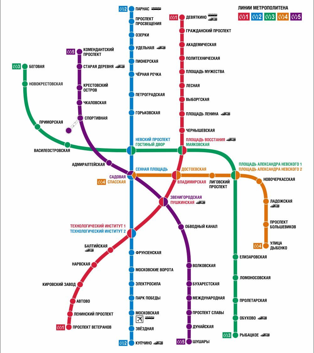 Ст метро спб карта метро спб