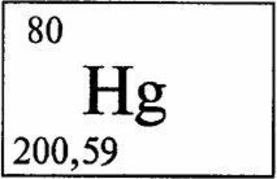 Ртуть менделеев