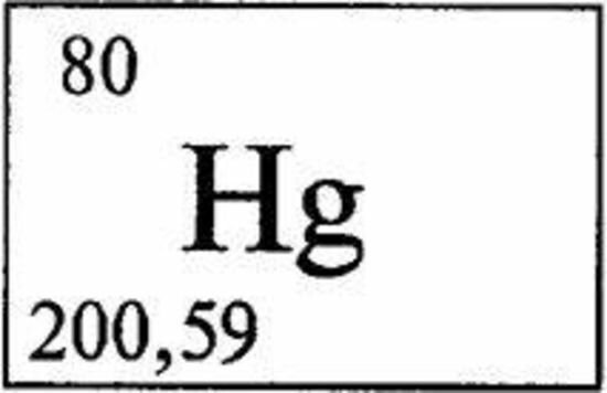Hg элемент. Ртуть в таблице Менделеева. Химический символ ртути. Ртуть элемент таблицы Менделеева. Ртуть химический элемент название.