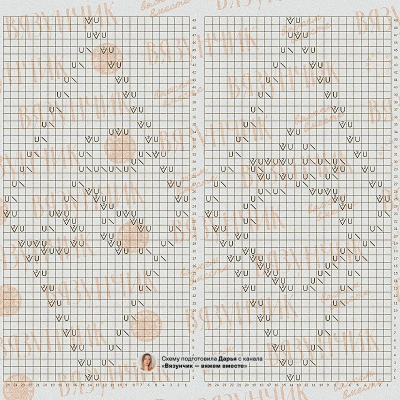 ����� ��� ������� � ��������