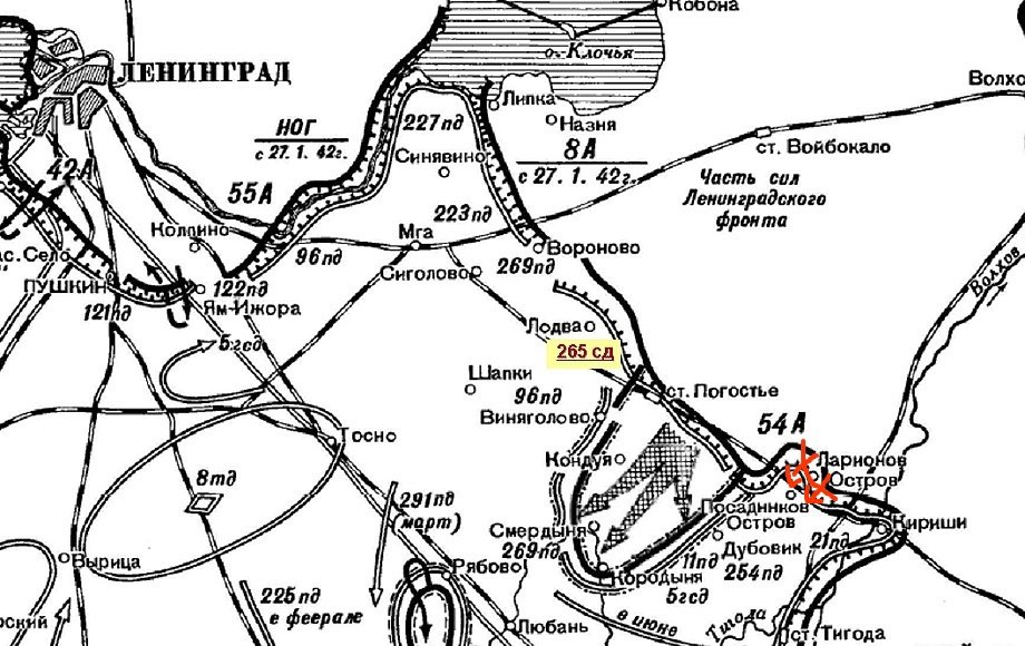 Карта боевых действий под ленинградом в 1941 году