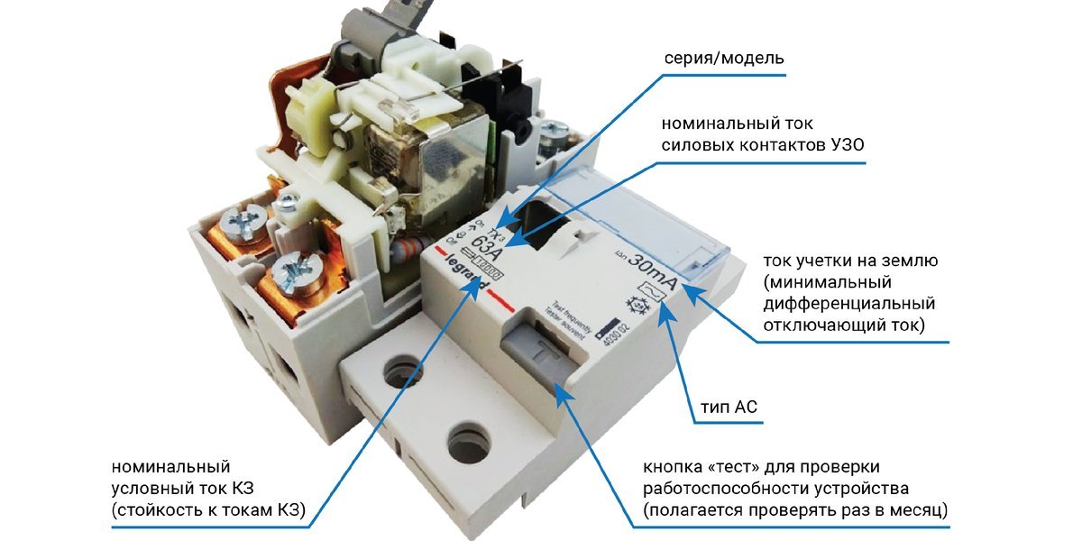 Можно ли ставить узо на улице