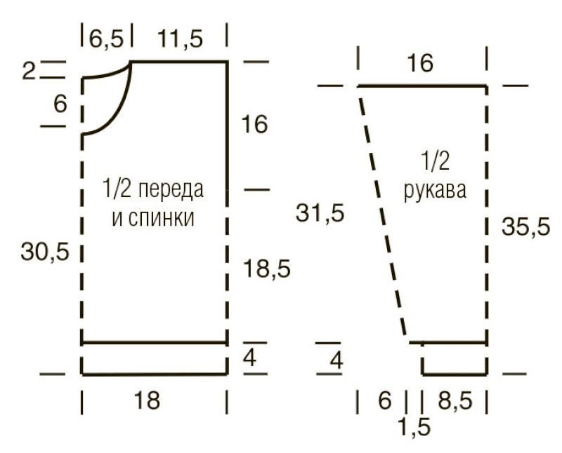 Схема детского свитера спицами на 5 лет