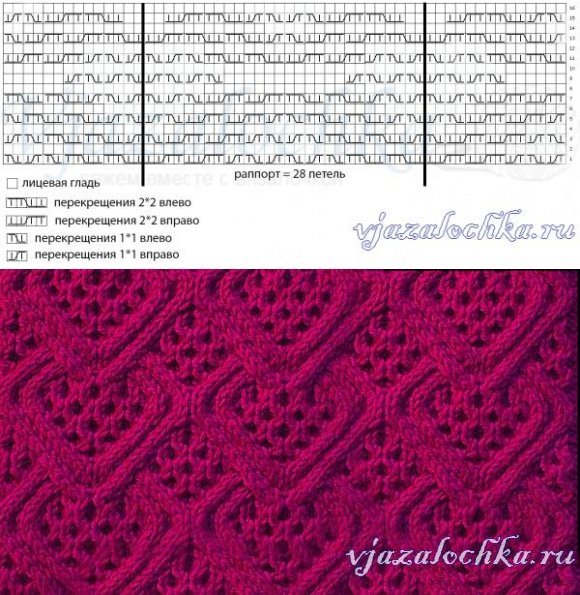 Узоры сердечки спицами со схемами простые и красивые