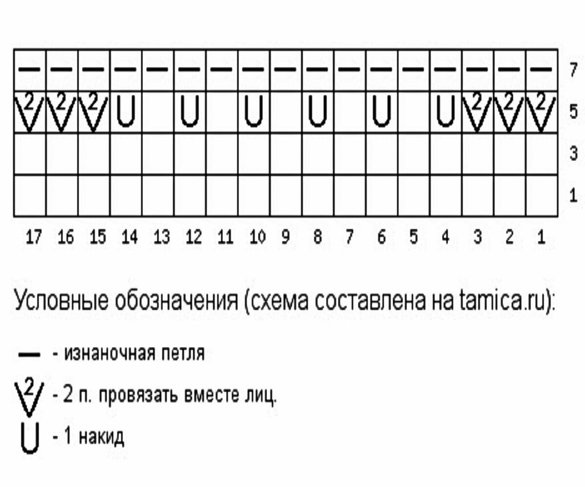 Волнистые узоры спицами схемы