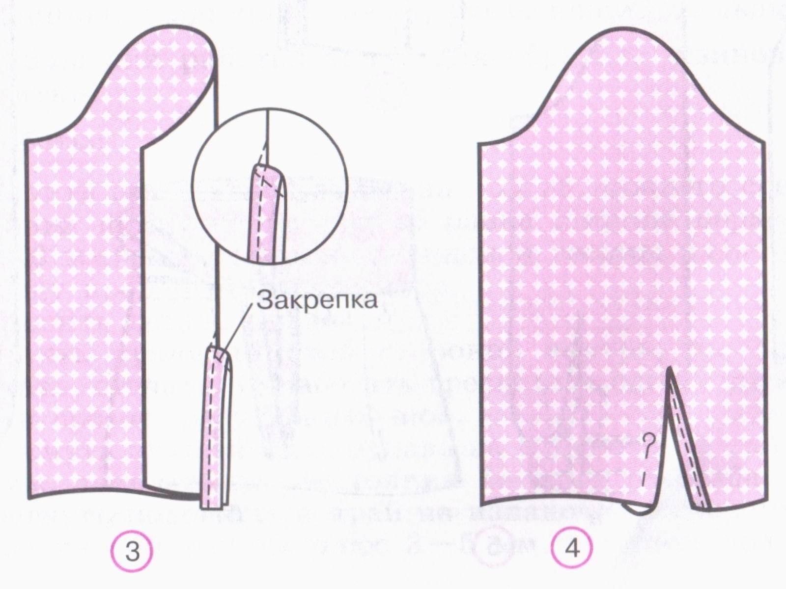 Обработка разреза рукава бейкой