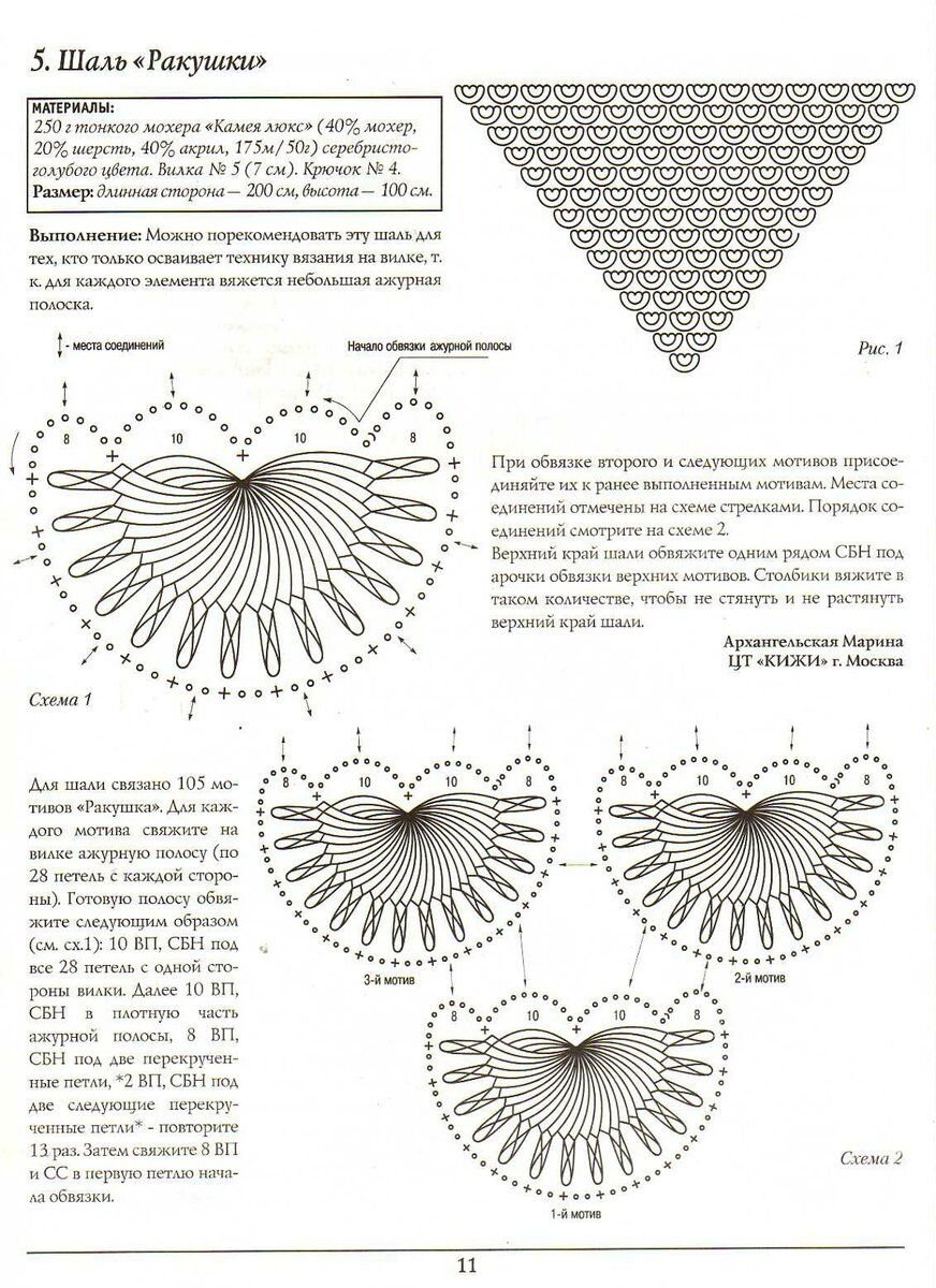 Шаль ракушка крючком схема и описание