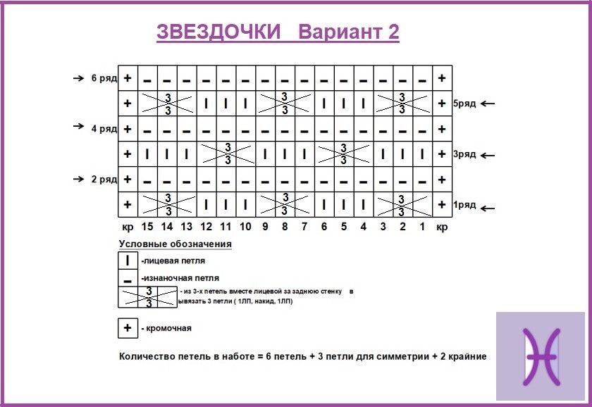 Узор звездочки спицами с описанием и схемами