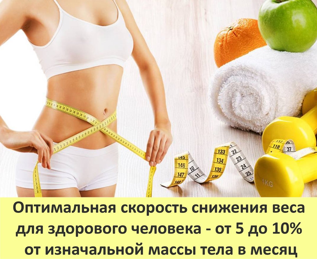 Бесплатный способ похудеть. Здоровое похудение. Для похудения. Домашние средства для похудения. Методы похудения.