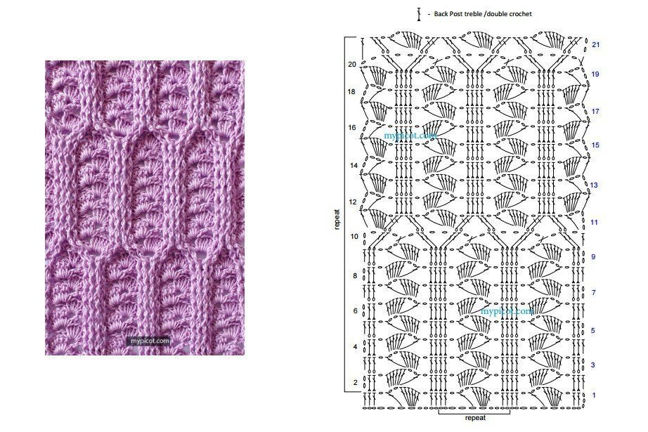Схема вязания крючком косички