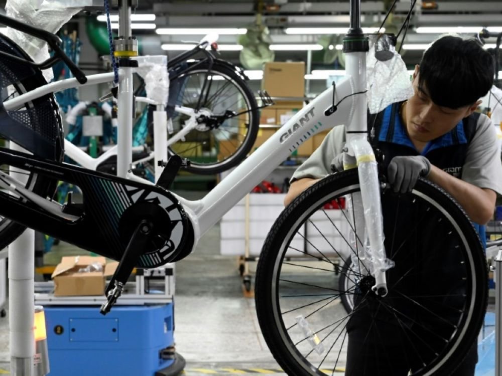 Велосипеды китай