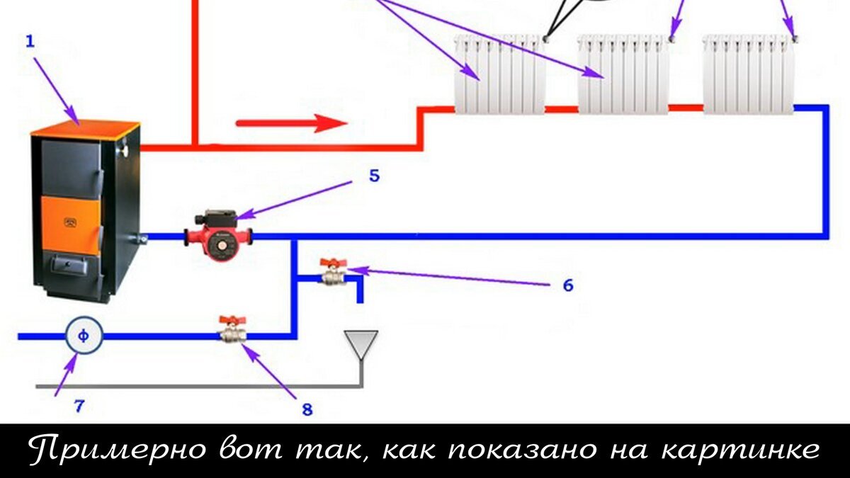 Схема отопления частного дома с твердотопливным котлом с насосом ленинградка