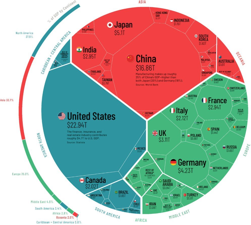 Карта ввп россии