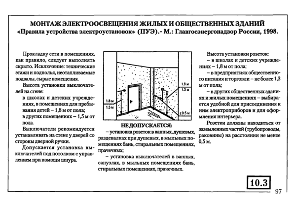 Высота установки розеток пуэ