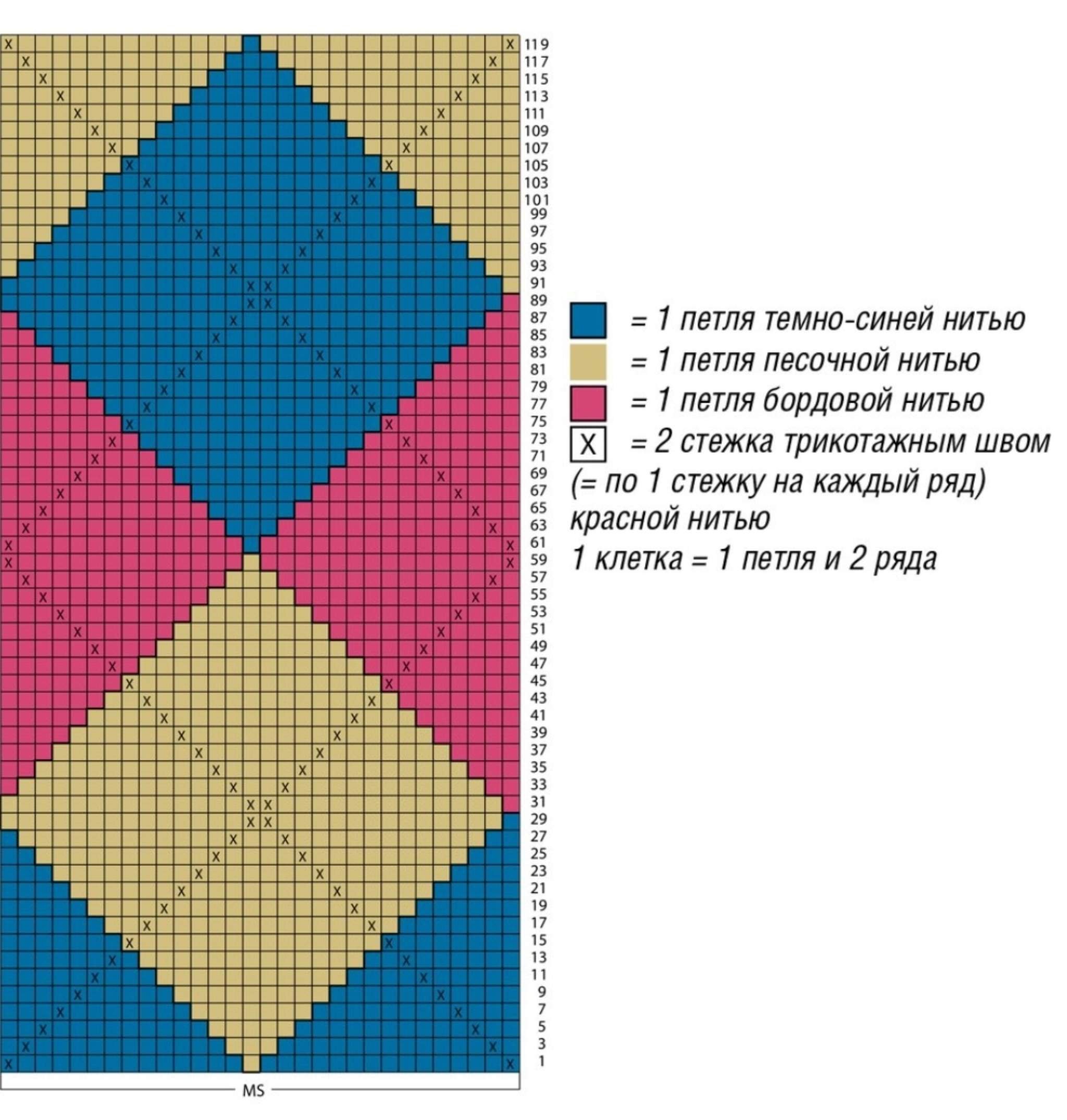Узор спицами цветные ромбы