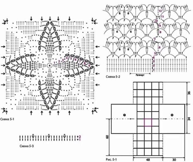 Схемы меланжевых узоров