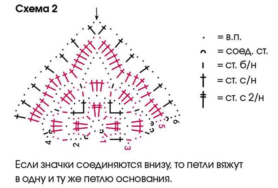 Мотив ромб крючком схема