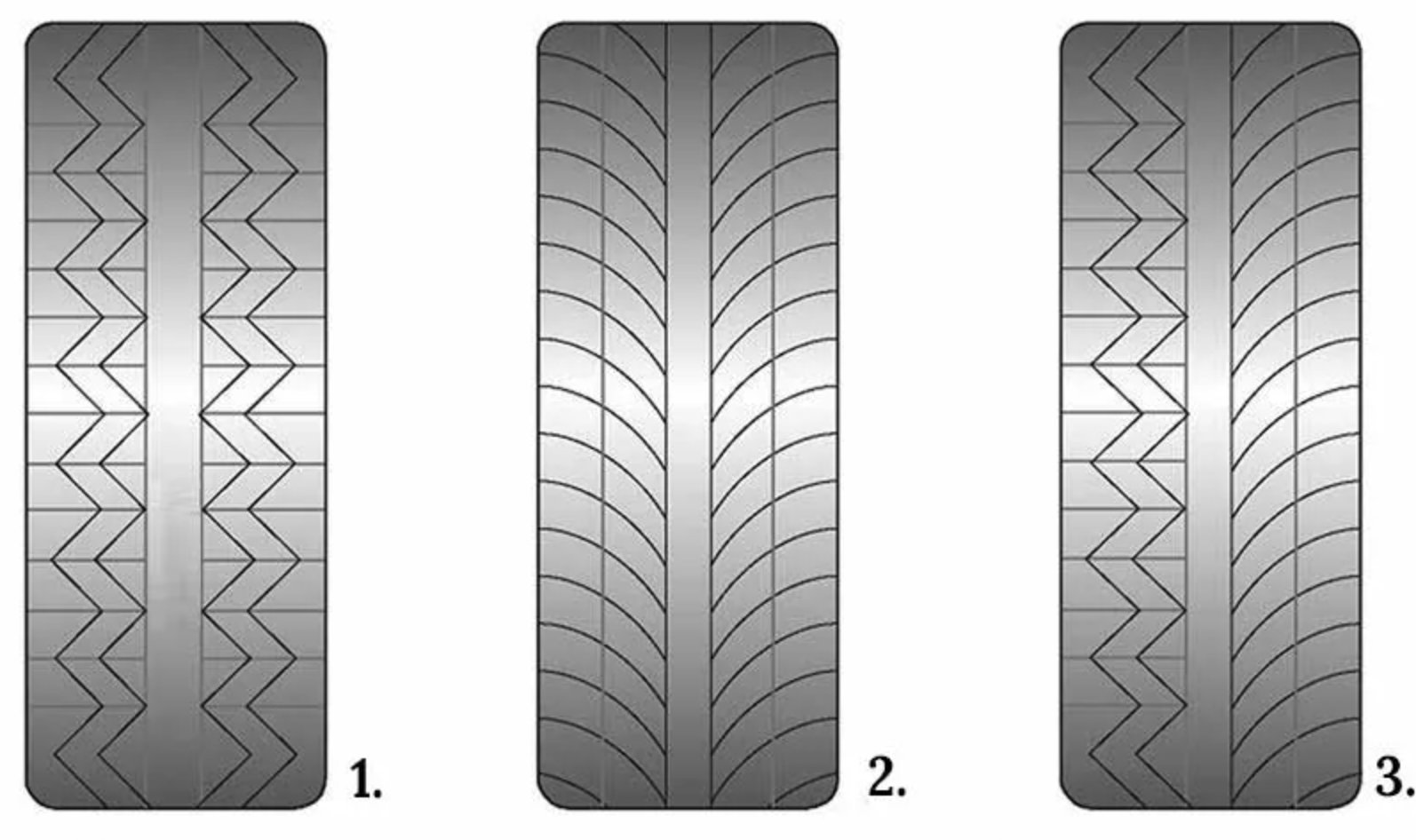 Рисунок протектора шины автомобиля. Асимметричный ненаправленный рисунок протектора. Тип рисунка протектора асимметричный ненаправленный. Симметричный ненаправленный протектор. Шины с ненаправленным рисунком протектора.