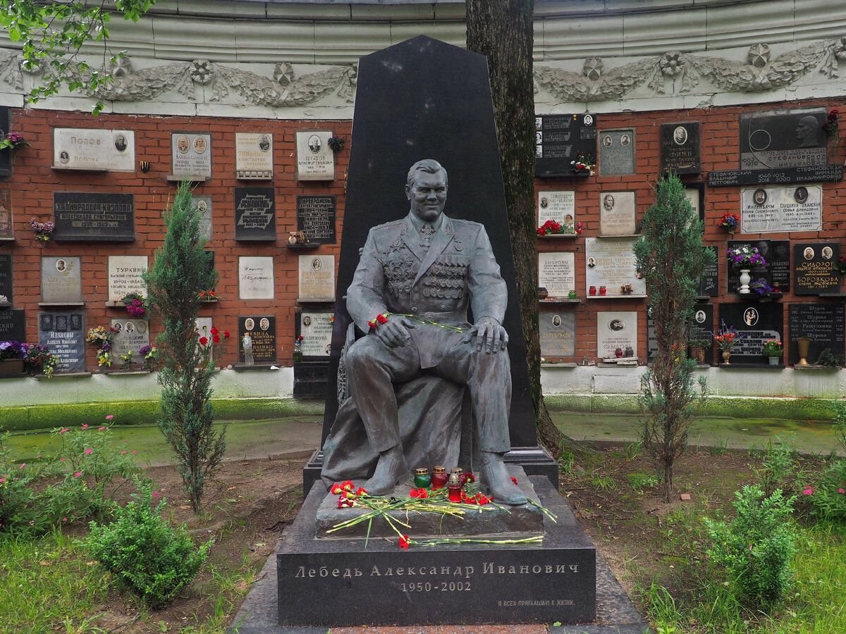 памятники известным людям в москве