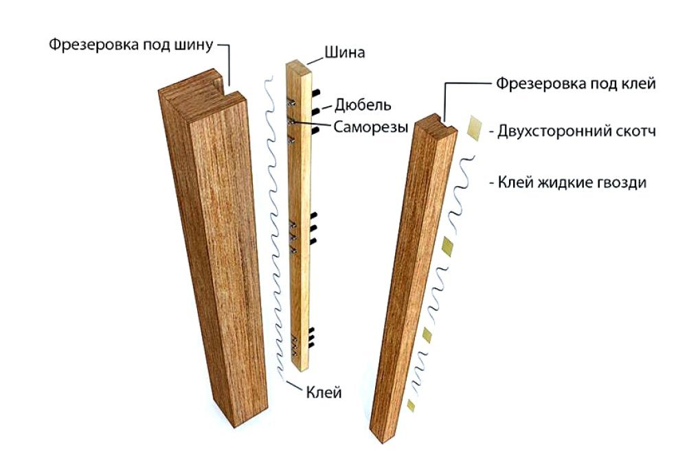 Крепление декоративных реек к стене. Крепление деревянных реек. Как крепить интерьерную рейку. Как крепить интерьерную рейку. Рейки мдф 20х30.