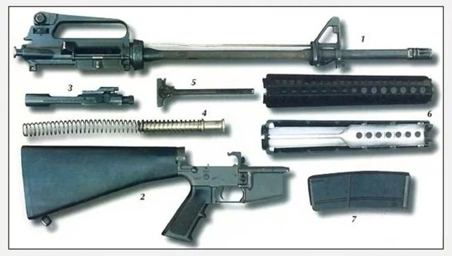 16 m 2 4 m. M16 винтовка затвор. М16 автомат затвор. Газоотвод m16. Винтовка м16 строение.