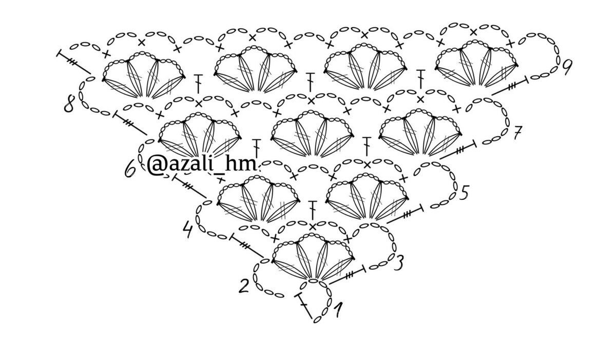 Залина автаева вязание крючком шаль схемы и описание
