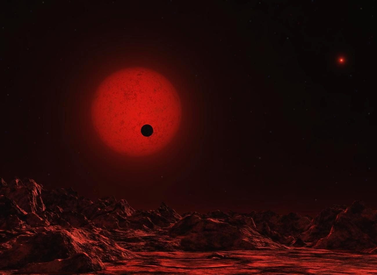 Красные звезды холодные. Коричневые карлики Gliese 229. Красный карлик Trappist-1. Red Dwarf Планета. Красный карлик звезда.