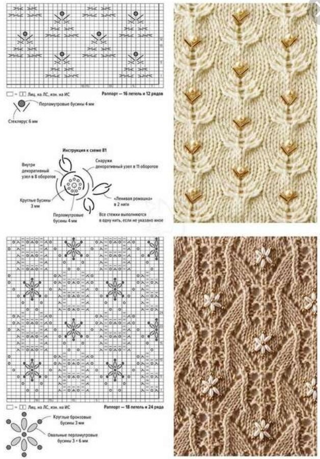 Схемы японских узоров для вязания спицами с описанием на русском