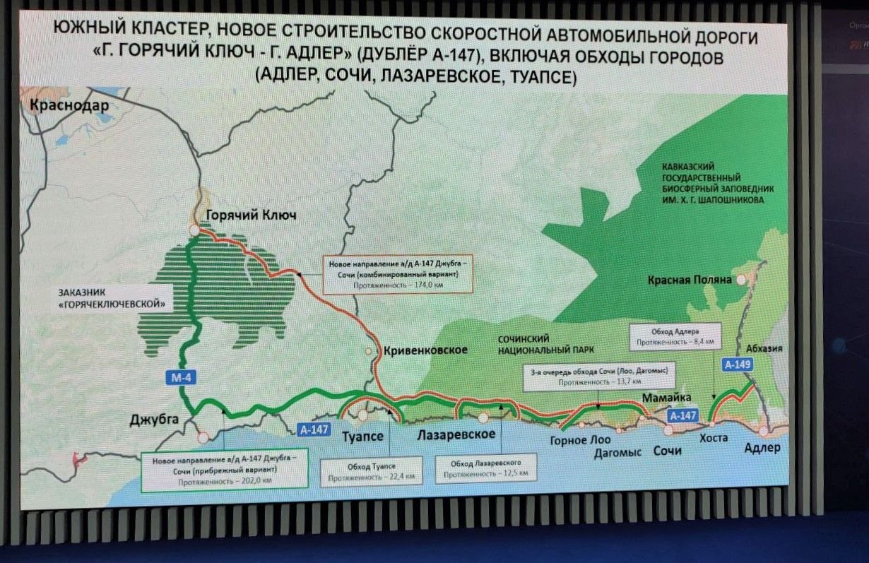 В 2023 году в сочи прошли. Проект автодороги горячий ключ Адлер. Проект новой трассы горячий ключ Сочи. Схема строительства обхода Адлера. Скоростная трасса горячий ключ Адлер.