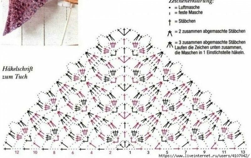 Бактус крючком от угла схема и описание