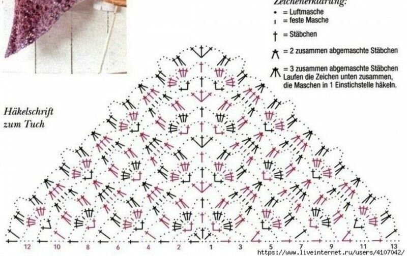 Бактус крючком схема и описание необычные ажурный - 94 фото