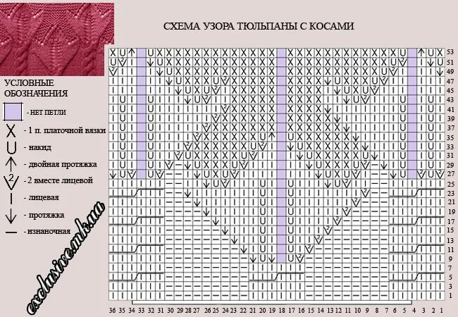 Узор тюльпаны спицами схема с описанием