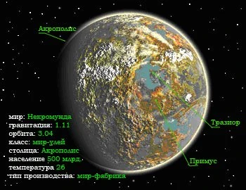 Сосредоточение зла спойлеры