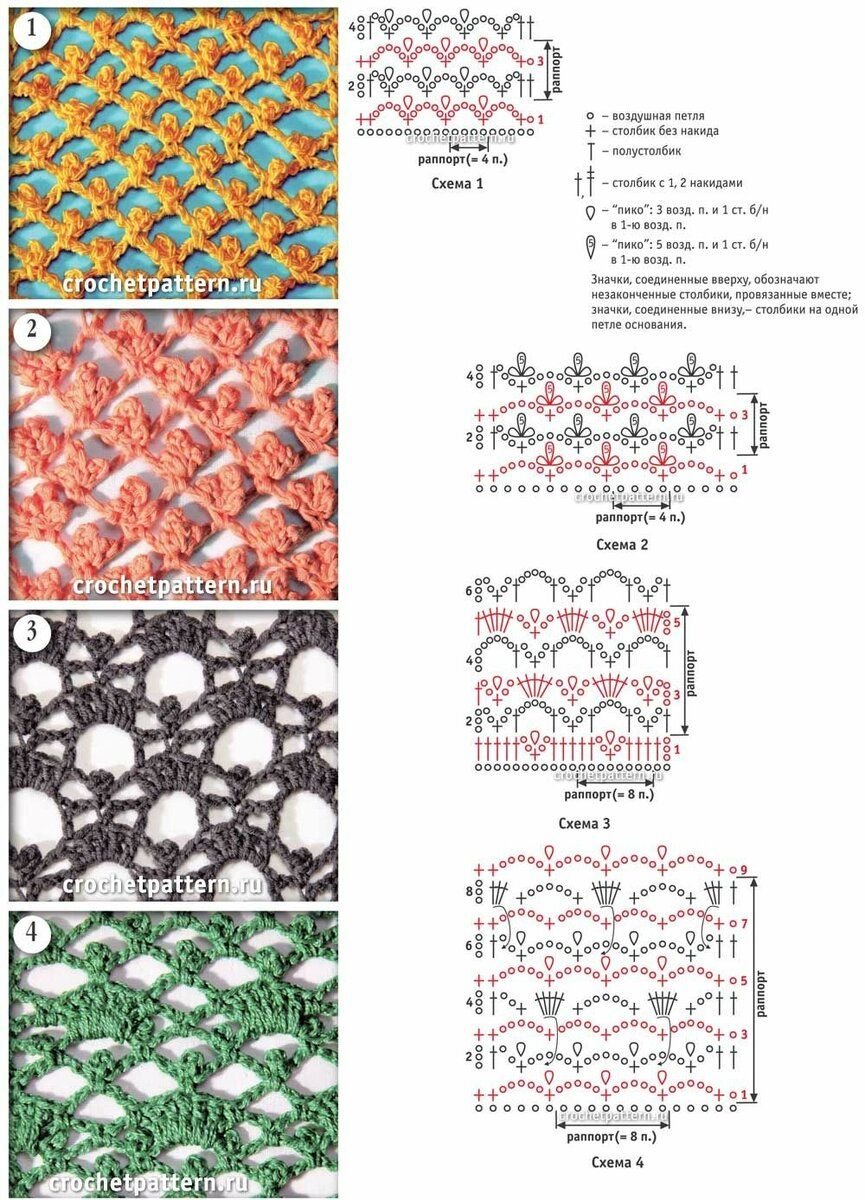 Схемы вязания крючком ажурных узоров с описанием