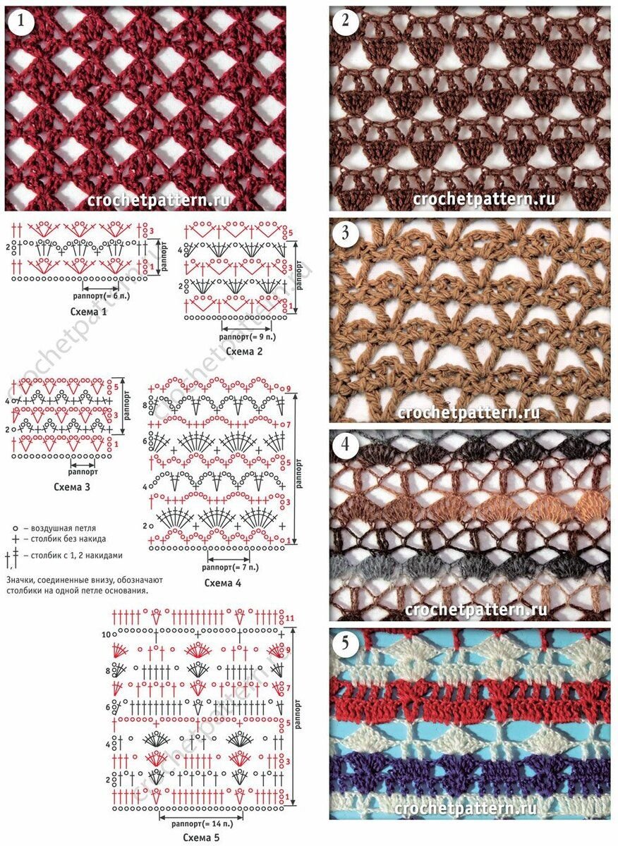 Crochet charts для рисования схем узоров крючком