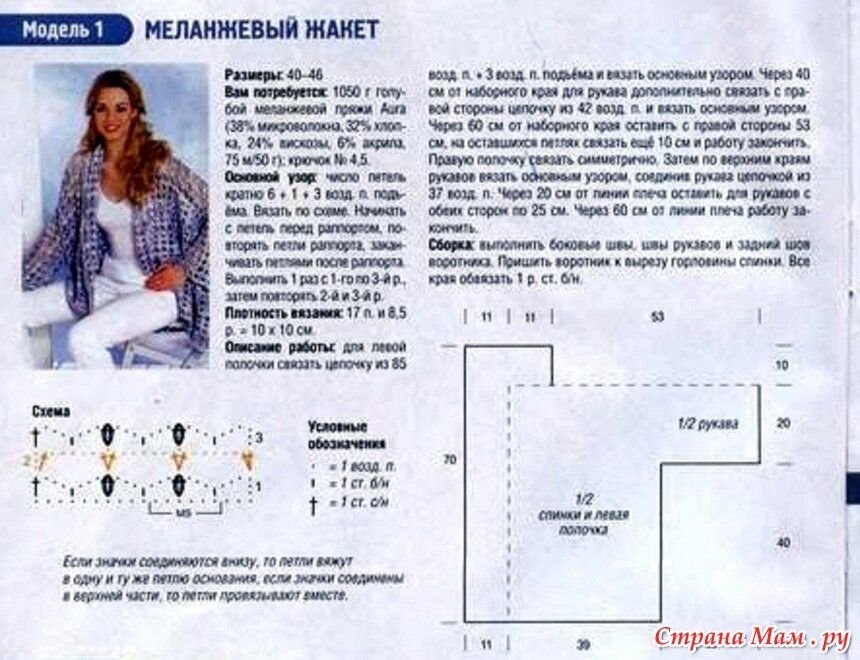 Меланжевая пряжа модели спицами для женщин с описанием и схемами бесплатно