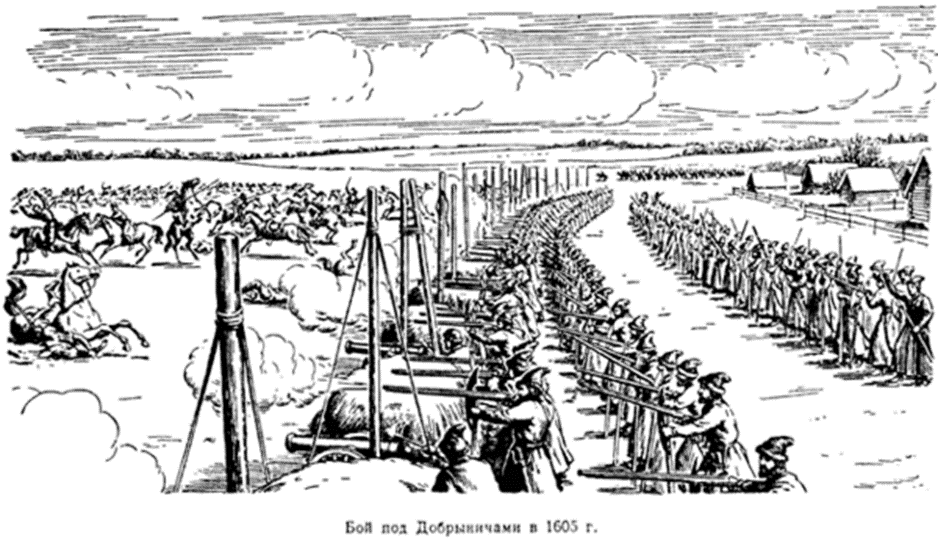 Российское войско в 17 веке. Линейная тактика пехоты 17 века. Линейная тактика пехоты 18 века. Битва под Добрыничами 1605. Тактика боя 17 века.
