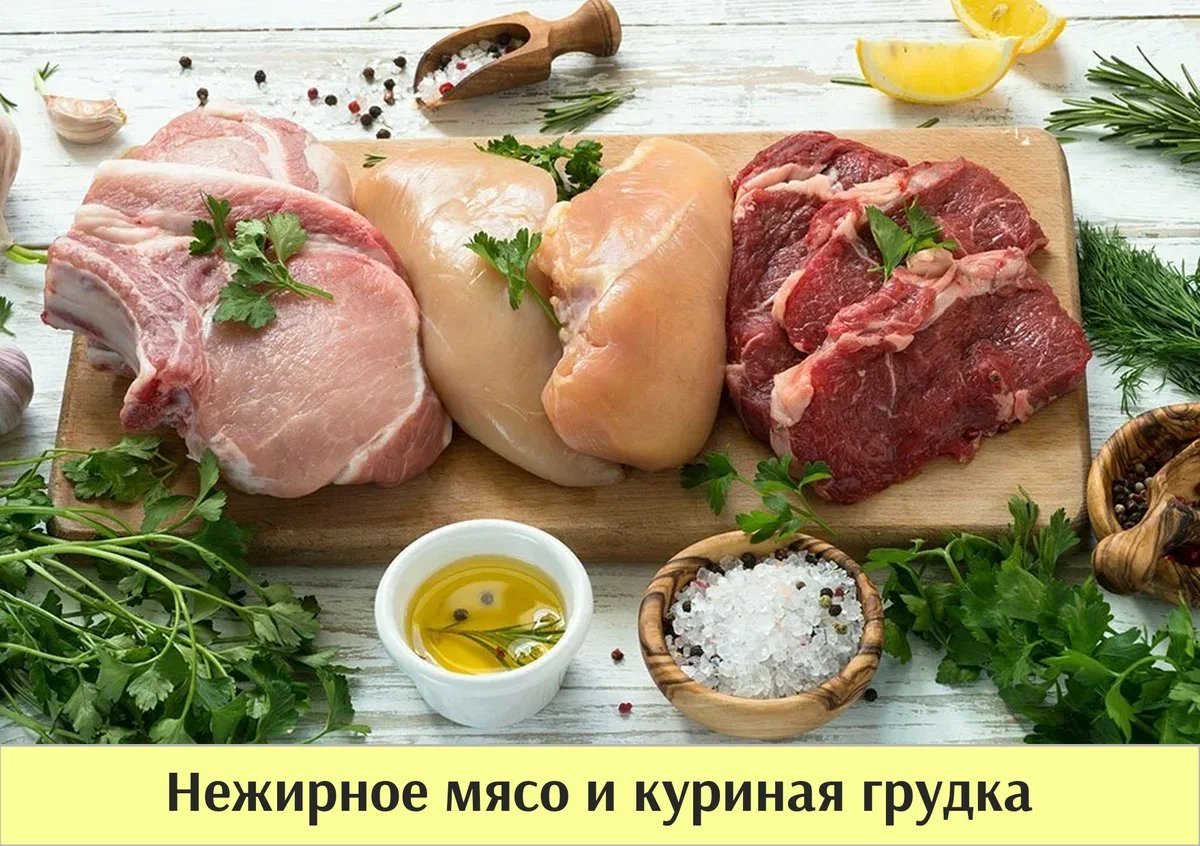 Курино свиной. Свежее мясо. Курица мясо. Мясо Разное. Разные сорта мяса.