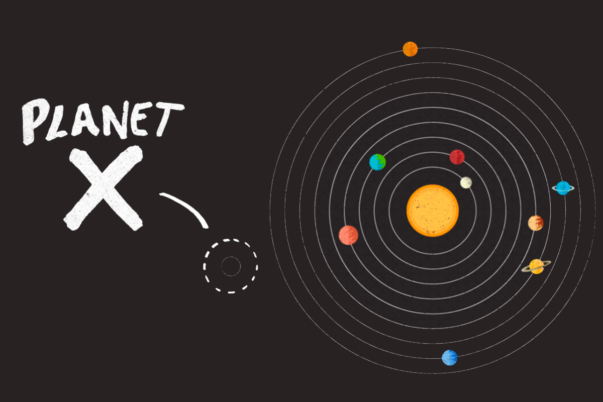 Неизвестная система. 9 Планета солнечной системы Нибиру. 10 Планета солнечной системы. Планета x в солнечной системе. Орбита планеты x.