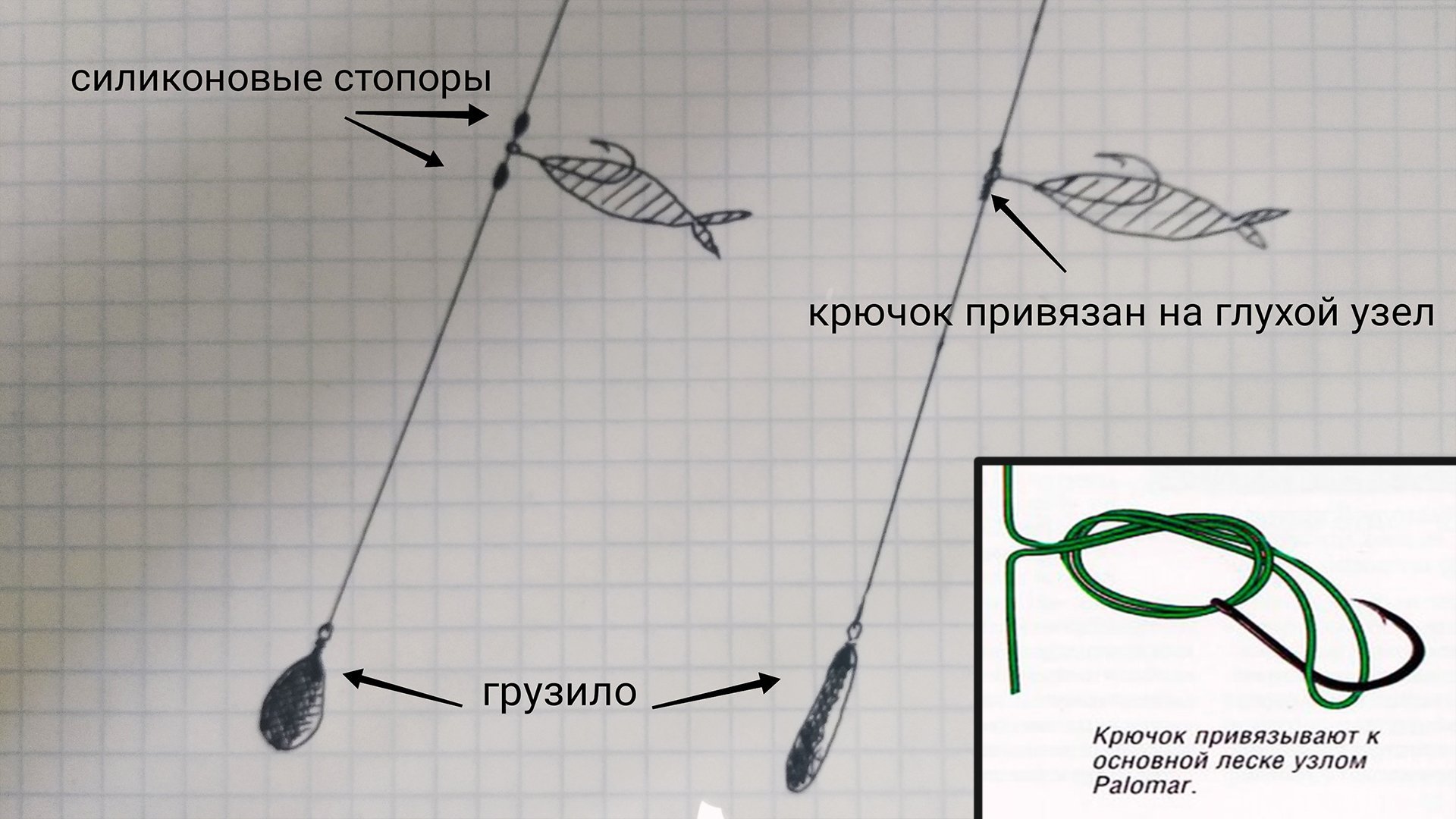 Что такое план дроп шот