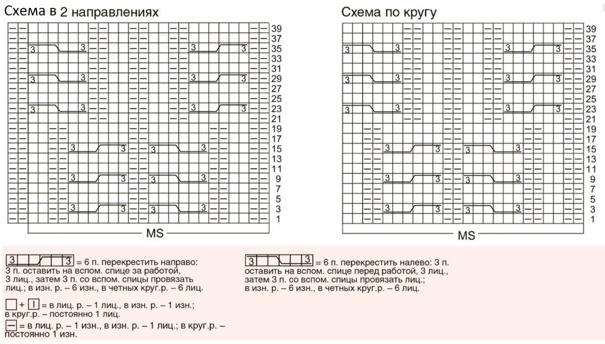 Свитер с японским узором бабочки спицами схема и описание