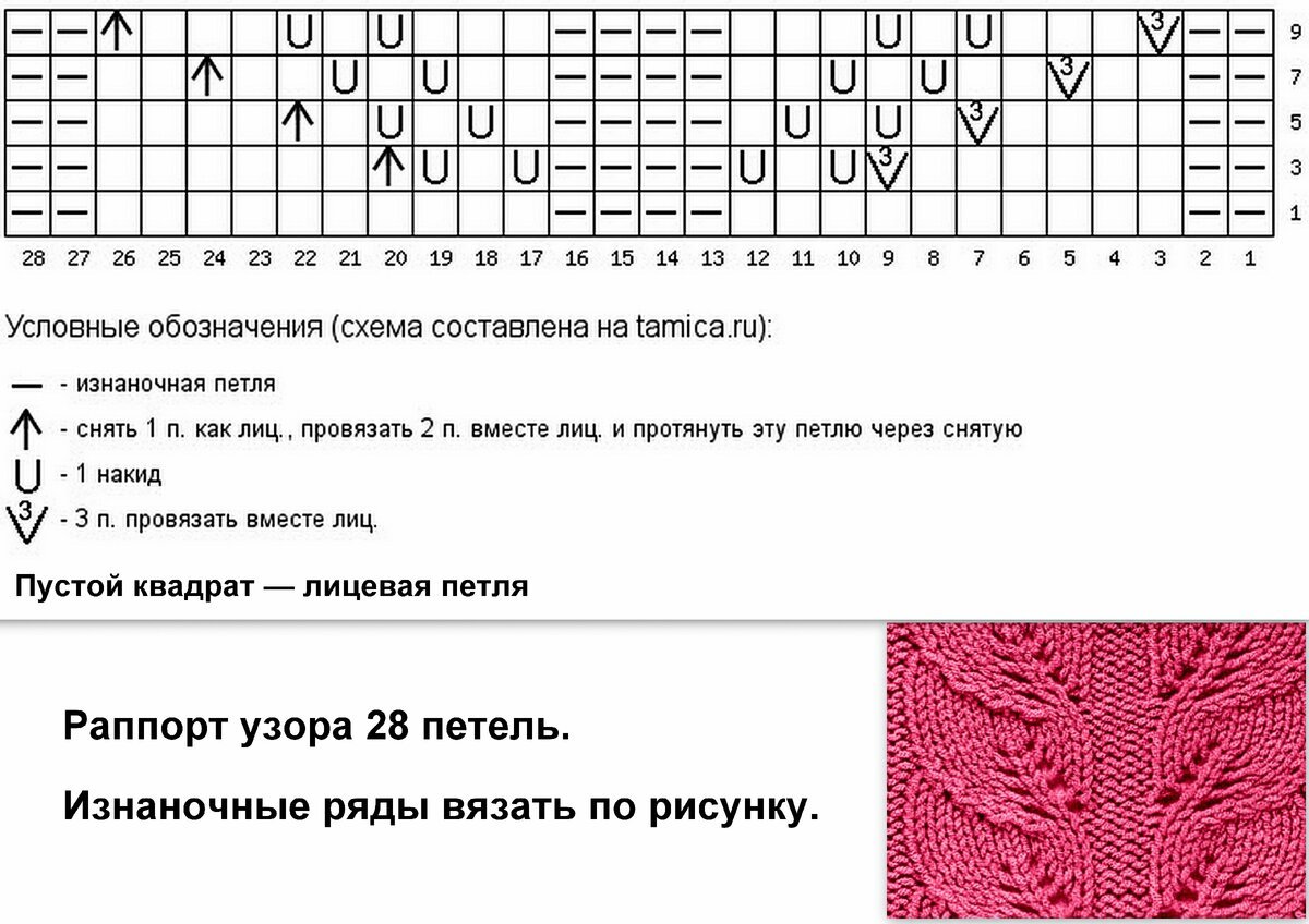 Вяжем носки с рисунком листочки